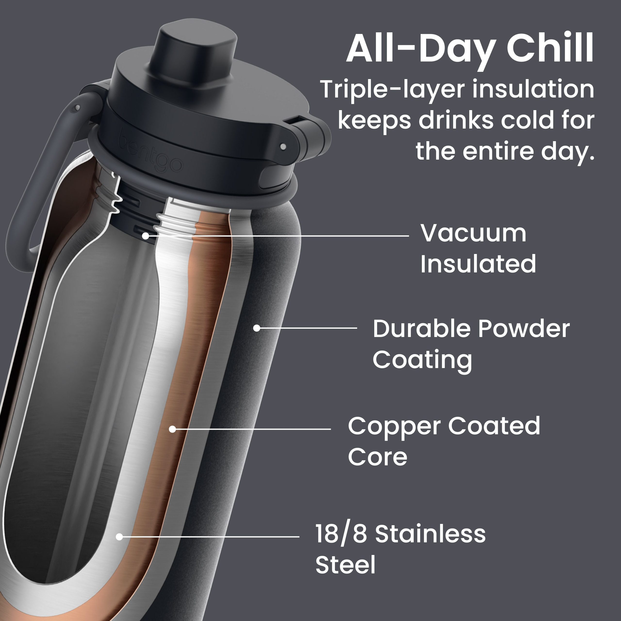 Bentgo Flip 2-in-1 Water Bottle (24 fl oz) - Image 12