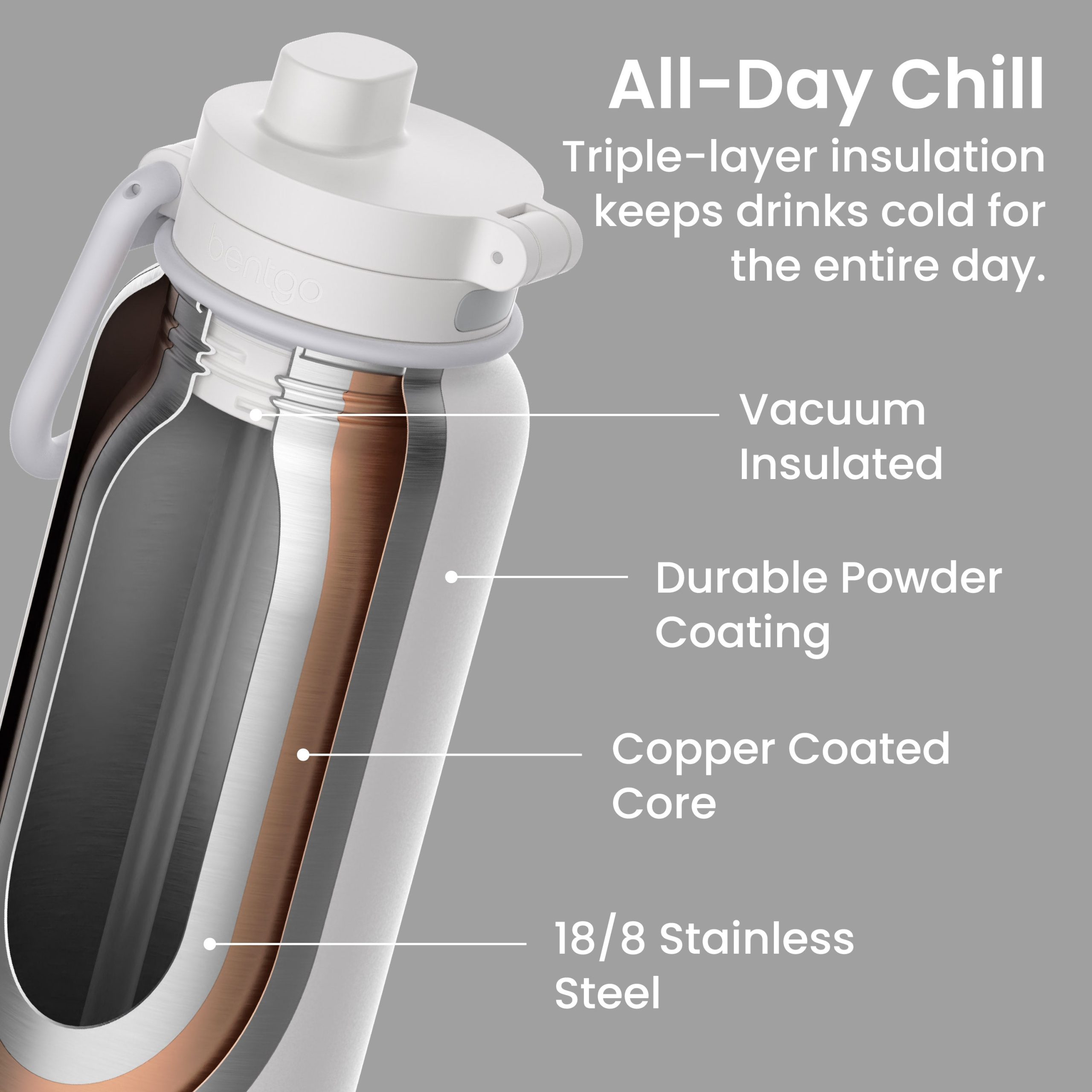 Bentgo Flip 2-in-1 Water Bottle (24 fl oz) - Image 20