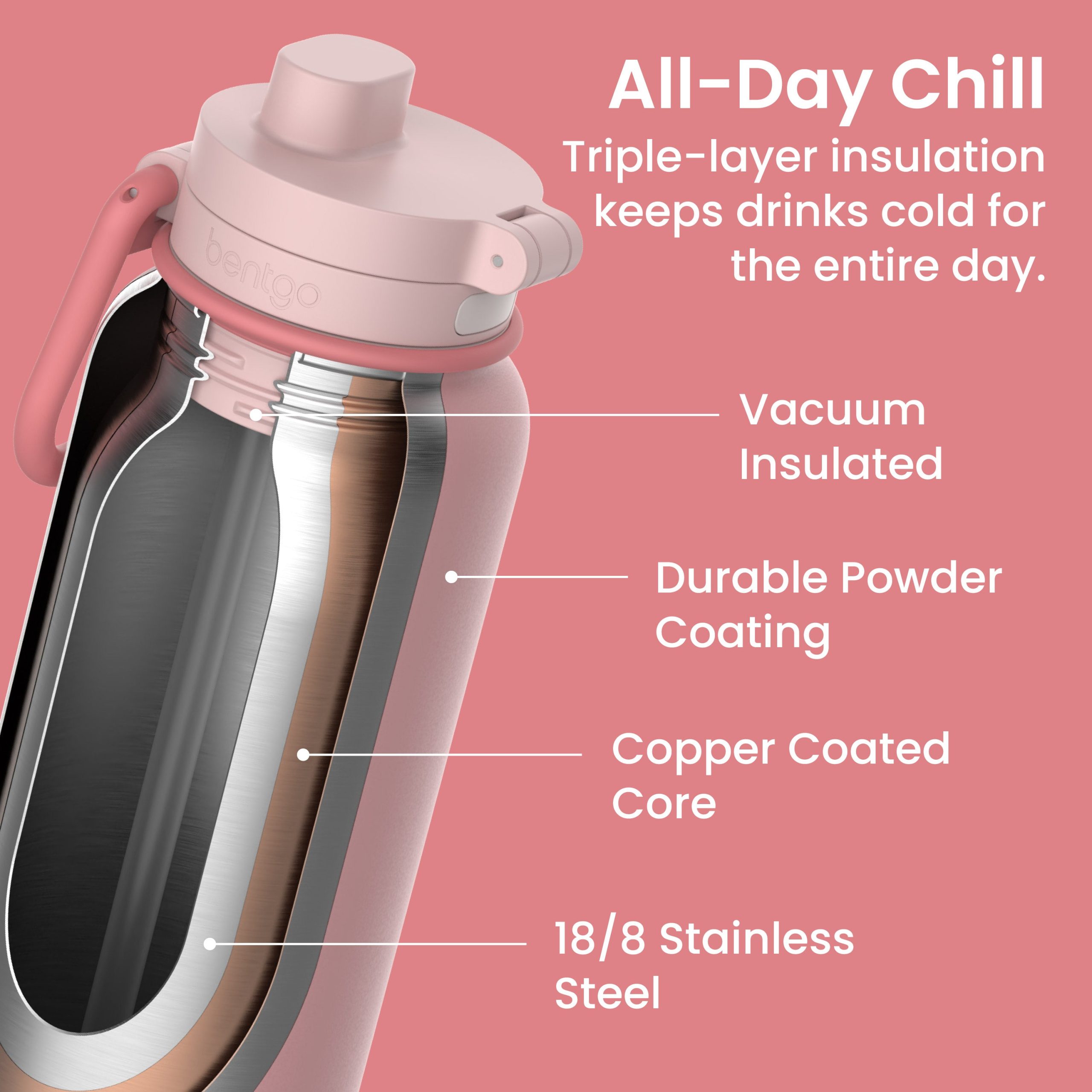 Bentgo Flip 2-in-1 Water Bottle (24 fl oz) - Image 28