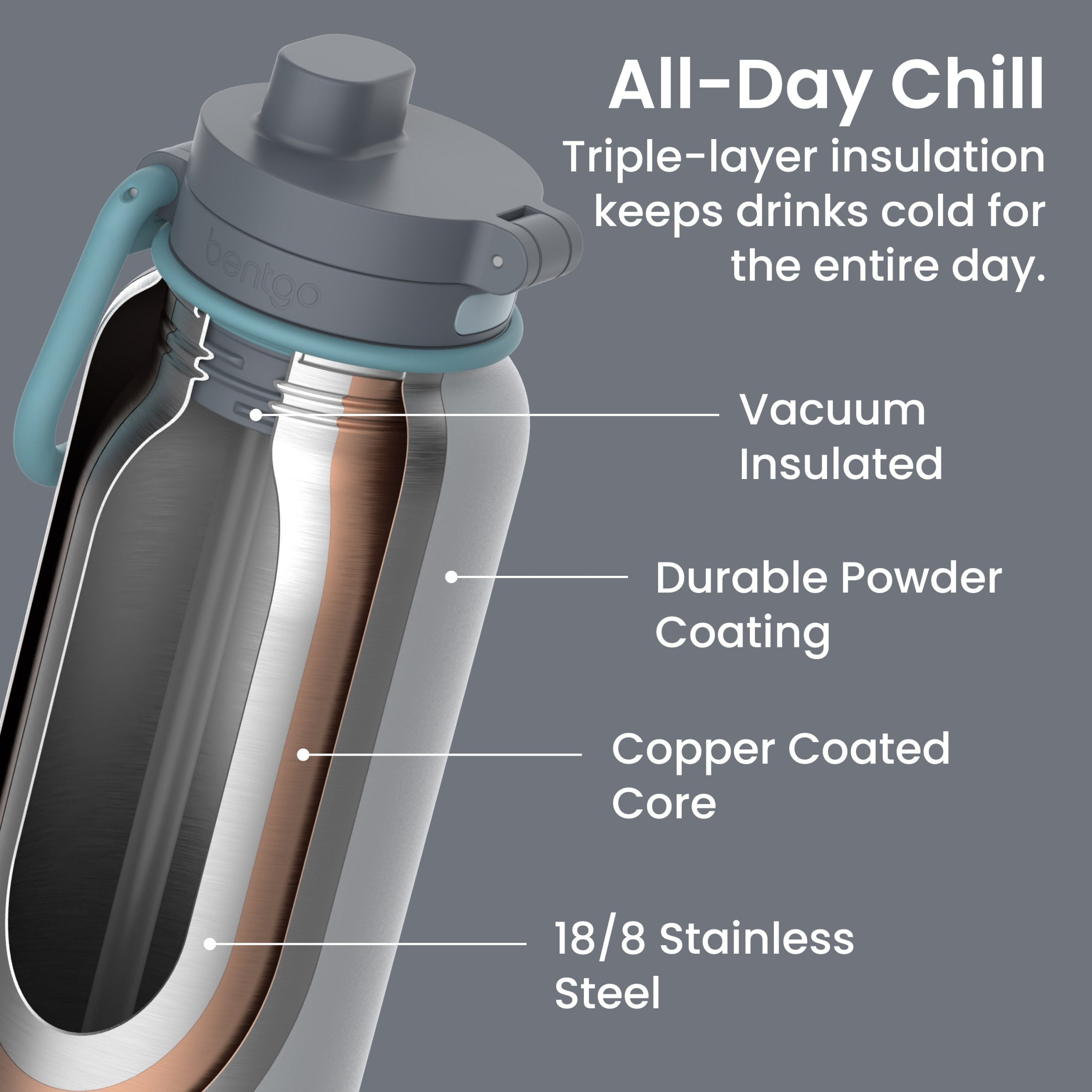 Bentgo Flip 2-in-1 Water Bottle (24 fl oz) - Image 4