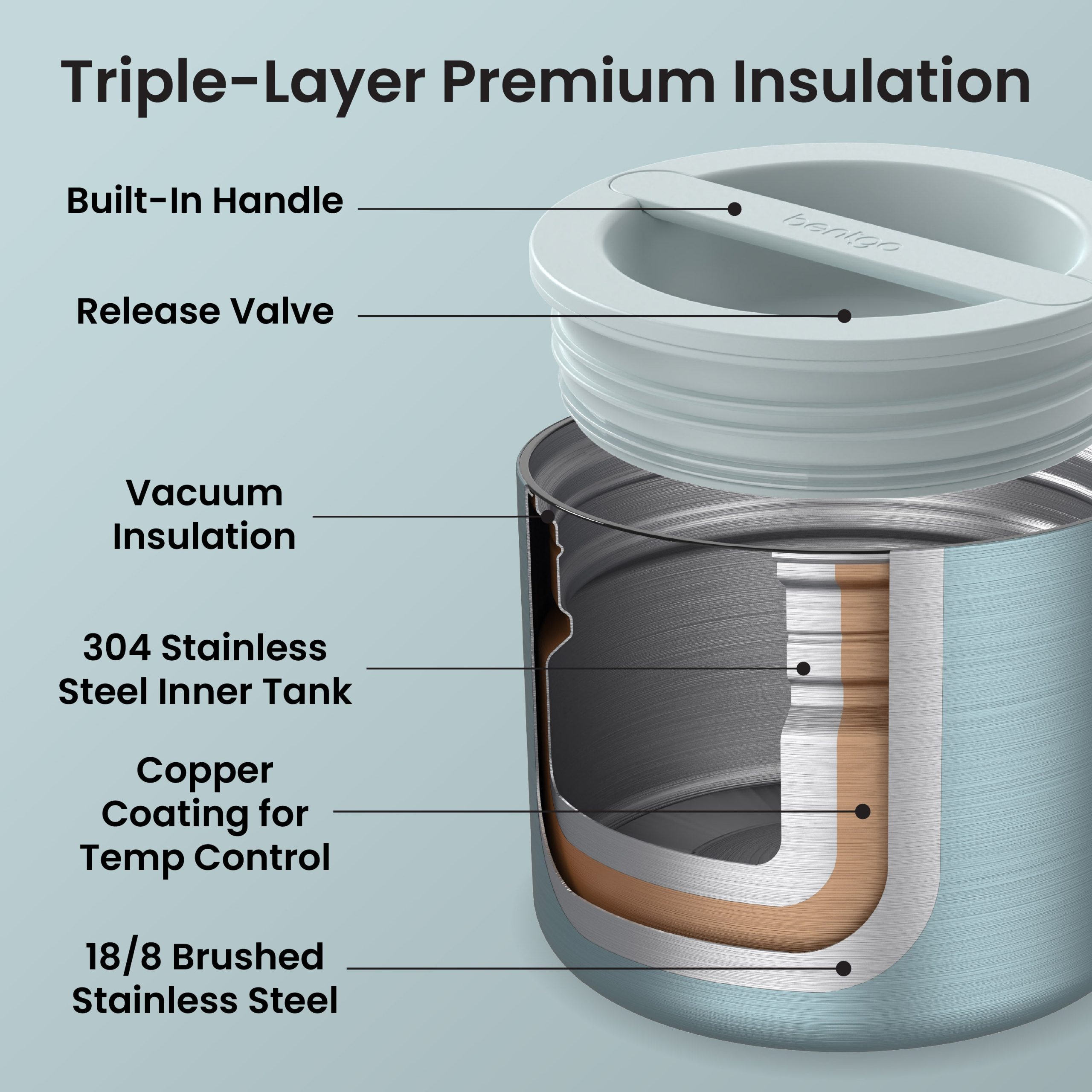 Bentgo Stainless Steel Insulated Food Container - Image 5
