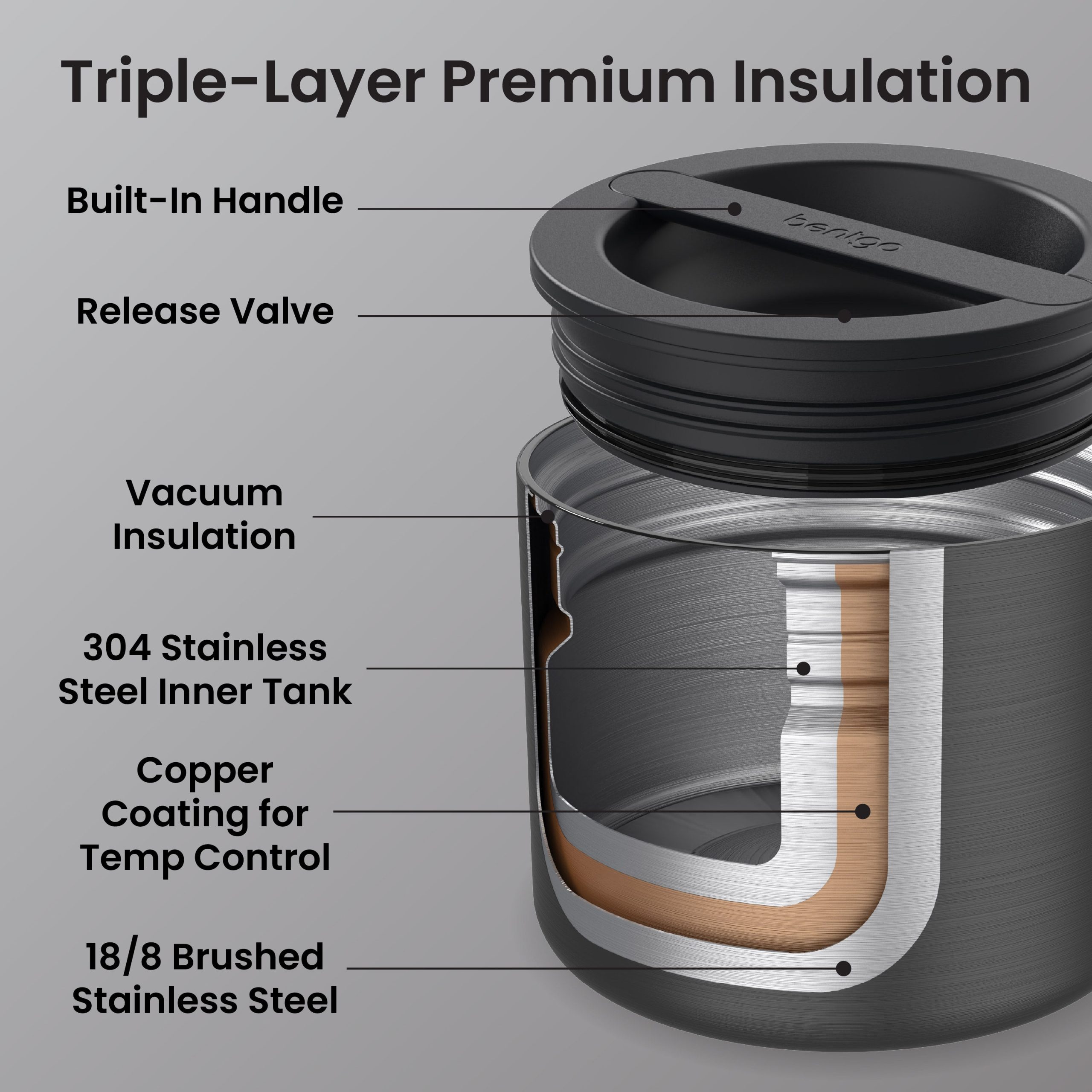 Bentgo Stainless Steel Insulated Food Container - Image 21
