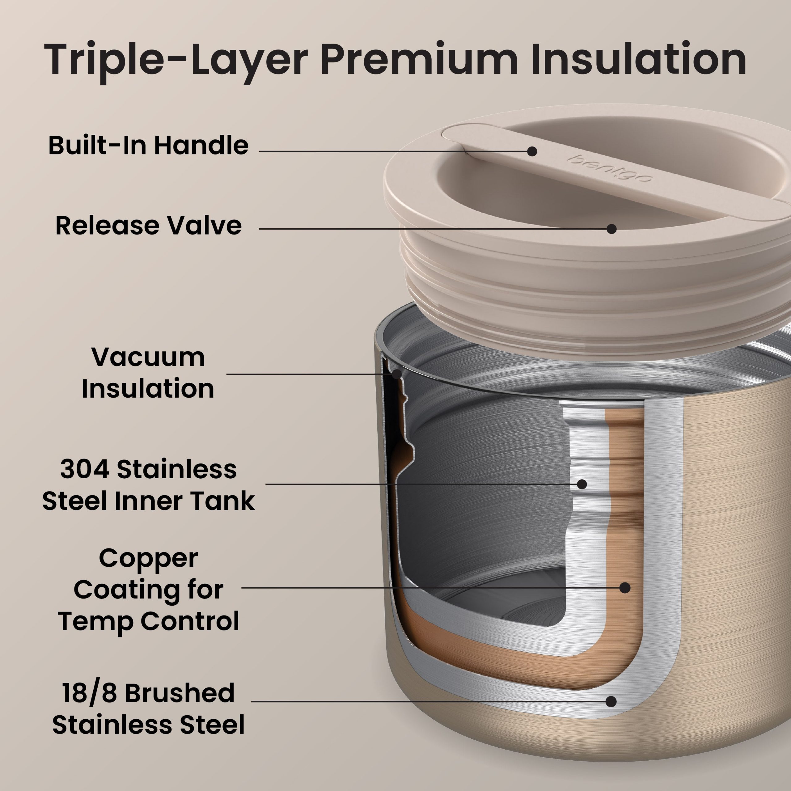 Bentgo Stainless Steel Insulated Food Container - Image 29